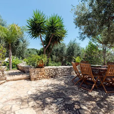 Villa Azzurra