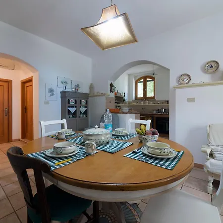 Villa Azzurra